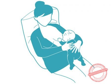 Tư thế cho con bú ngả lưng về sau (cho bú sinh học)