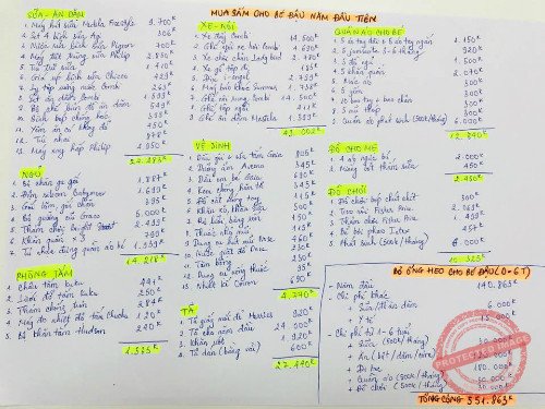 Bảng kê dự toán chi tiêu cho con của mẹ bầu 7 tháng trong 6 năm đầu.